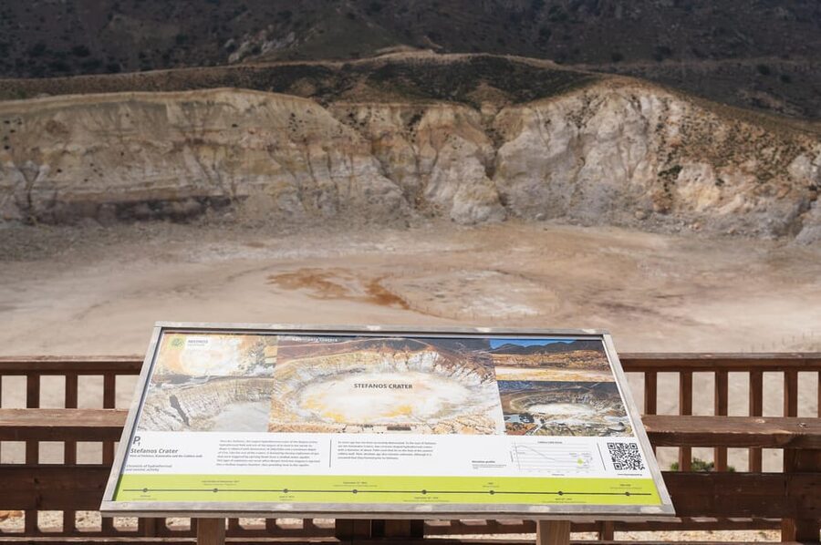 Explore Nisyros Island with Hotel Pick Up and Guided Tour - Crossing the Aegean to Nisyros