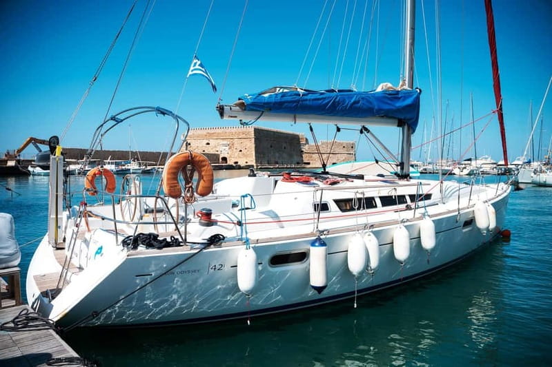 Heraklion: Sailing Trip to Dia Island with Lunch & Swimming - The return sail and possible sunset light
