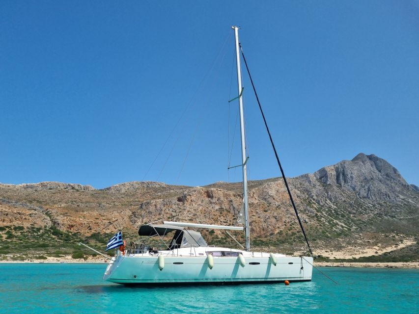 Kissamos: Balos and Gramvousa Private Sailing Trip with Meal - What the $931 price really means